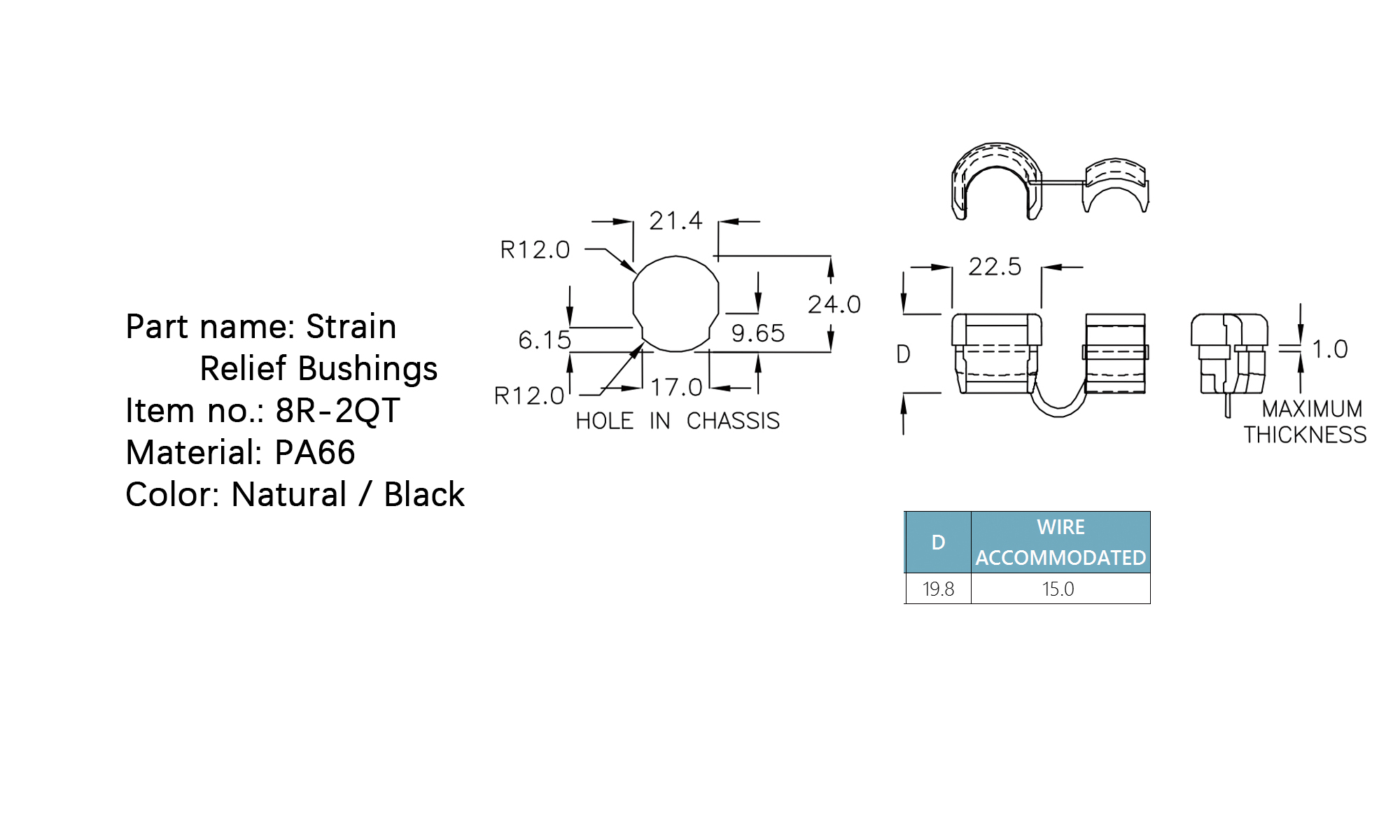 Strain Relief Bushings 8R-2QT